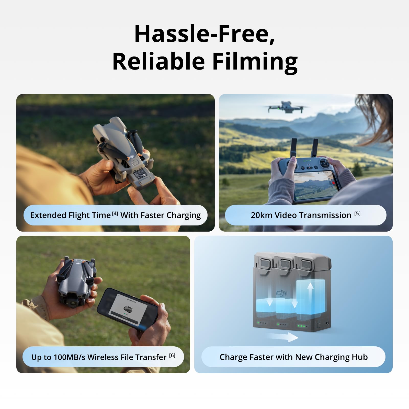 DJI 미니 5 프로 플라이 모어 콤보 플러스 (DJI - Drone Video Production 리뷰 및 가격